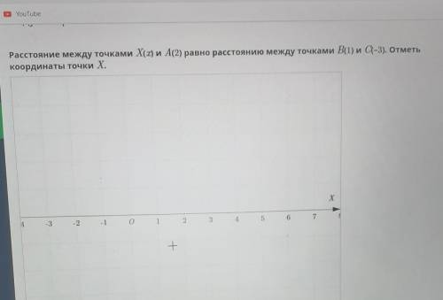 Ую К 2Расстояние между точками Х(x) и A(2) равно расстоянию между точками В1) и C(-3). Отметькоордин