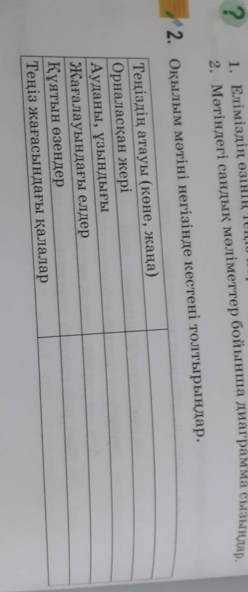 Оқылым мәтіні негізінде кестені толтырыңдар.Теңіздің атауы (кене, жаңа)Орналасқан жеріАуданы, ұзынды