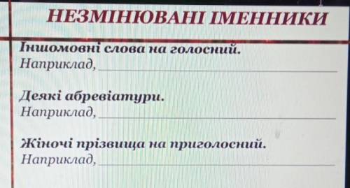 НЕЗМІНЮВАНІ ІМЕННИКИ Іншомовні слова на голосний,Деякі абревіатури.Жіночі прізвища на приголосний.​