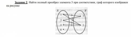 Тема соответствия, отражение, множества