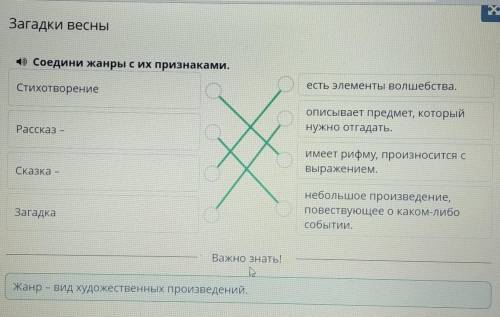 4) Соедини жанры с их признаками. Стихотворениеесть элементы волшебства.описывает предмет, которыйну