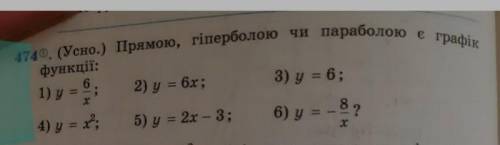 там где УСНО написано нужно письмово! ​