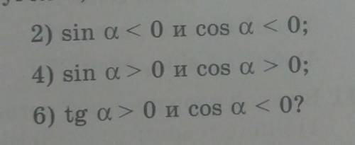 В какой четверти находится угол А если​