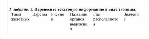 1 задание. 1. Перенесите текстовую информацию в виде таблицы.типы животных, царство ,рисунок ,​