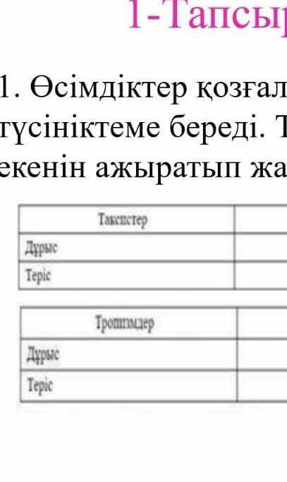 Өсімдіктер қозғалыстың тейіптеріне түсініктеме береді.Теріс және дұрыс екенін ажыратып жазады​