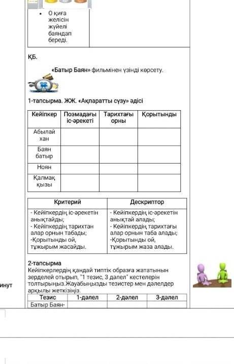 Кейіпкердің қандай типтік образға жататын зерделей отырып 1тезис 3дəлел кестелерін қалай толтырады​