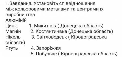 Завдання із географії, по кольорової металургіїДо ть, будь-ласка)