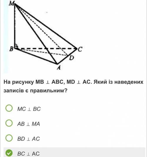 то что отметила- неправильно