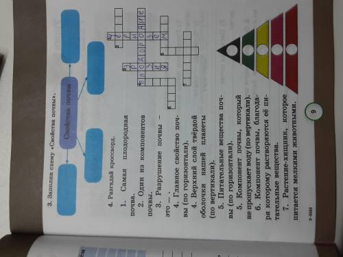 Естествознание красфорд Есть ответ но там нету 5，6 ответа. И что то не сходится. Чернозем и гумус не