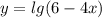 y = lg(6 - 4x)