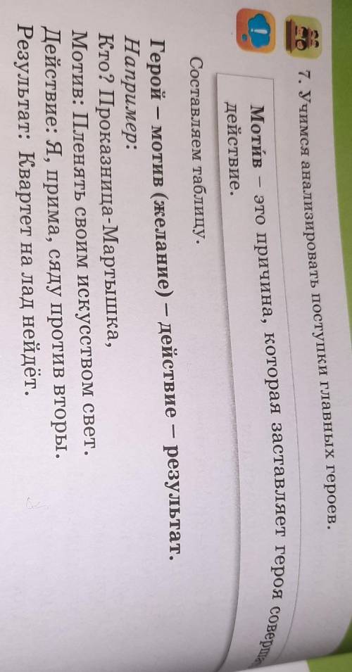 7. Учимся анализировать поступки главных героев. Мотивдействие.Составляем таблицу.Герой – мотив (жел