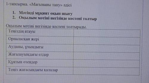 1-тапсырма. «Мағынаны тану» әдісі 1. Мәтінді мұқият оқып шығу2. Оқылым мәтіні негізінде кестені толт