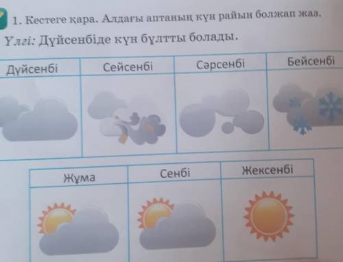 Кестеге қара алдағы аптаның күн райын болжап жаз​