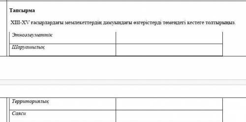 XIII-XV ғасырлардағы мемлекеттердің дамуындағы өзгерістерді төмендегі кестеге толтырыңыз. Этноәлеуме