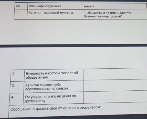 план-характеристикаЦитатаКапитон - взрослый мужчина. башмачник по имени КапитонКлимов пьяница горьк