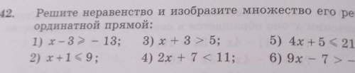 Решите неравенство и изобразите множество его решений на координатной прямой.. ​