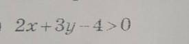 Изобразите на координатной плоскости множество точек задаваемое неравенством 2х+3у-4 больше 0 ​