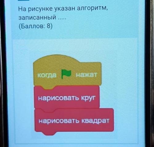 ПОМАГИТЕ ЭТО какой алгаритм.А) алгаритм.записанный в виде блок-схемы.Б)алгаритм.записан в виде текст