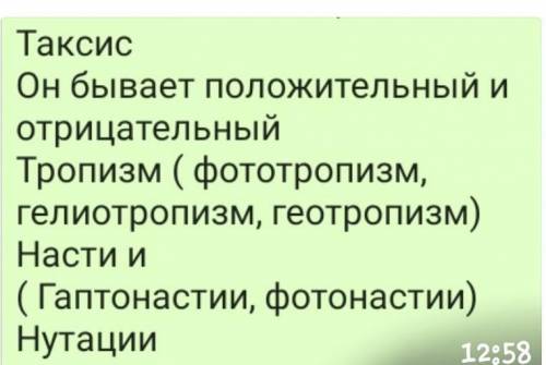 Всем этим словам дать определение и привести примерысделаю лучшим ответом​