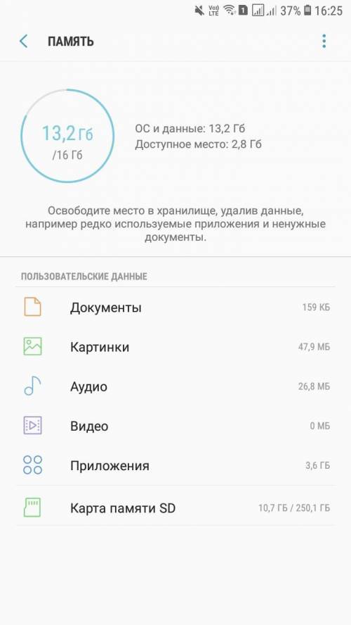 У меня на телефоне занято 3,7 Гб. Чем занято остальные 9 Гб? И как их очистить?