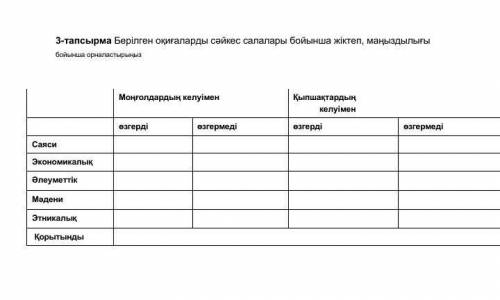 народ нужна не надо не правильные ответы или какие та слова нужны ответы ​