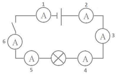 В цепь включены несколько амперметров. При замкнутом ключе амперметр 2 показывает силу тока 1,94 А.