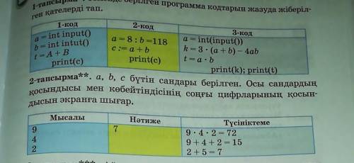 Оқулықтағы 81 беттегі 1, 2 тапсырманы орындаймыз!