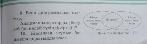 Жаратылыстану пәні 21 бет &35 Жасуша неден тұрады