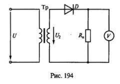 Какое напряжение U0 покажет вольтметр магнитоэлектрической системы на рис. 194, если U2max = 282 В?