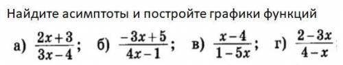 Найдите асимптоты и постройте графики функций.
