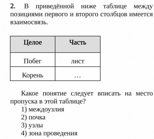 В приведённом ниже таблице между позициями первого и второго столбцов имеется взаимосвязь