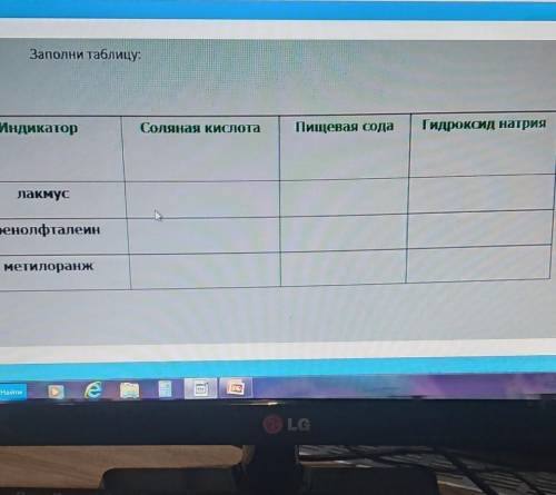 запоните таблицу индикатор соляная кислота пищевая сода гидроксид натрия лакумс фенолфтвлетн метилор