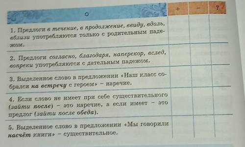 С какими утверждениями вы согласны, с какими не согласны