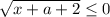 \sqrt{x+a+2} \leq 0