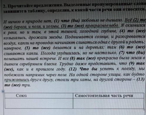 прочитайте предложения. Выделенные пронумерованные слова запишите в таблицу, определив к какой части