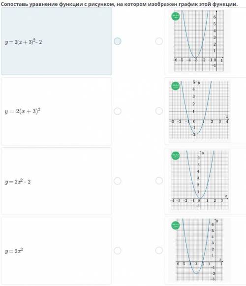 Квадратичные функции вида y = a(x – m)², y = ax² + n и y = a(x – m)² + n при a ≠ 0, их графики и сво