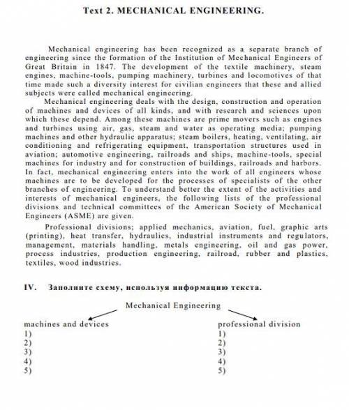 Заполните схему, используя информацию текста.