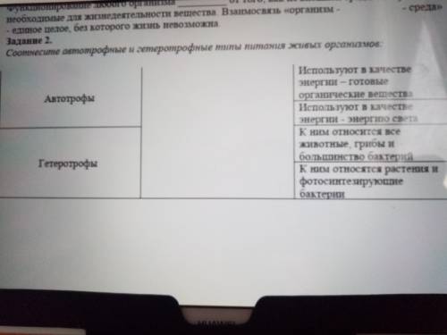 Соотнесите автотрофные и гетеротрофные типы питания живых организмов: Это естествознаниеМожно как мо