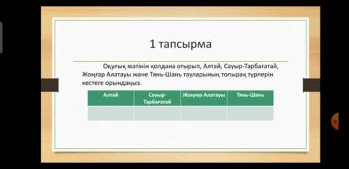 1 тапсырма Оқулық мәтінін қолдана отырып, Алтай, Сауыр-Тарбағатай, Жоңғар Алатауы және Тянь-Шань тау