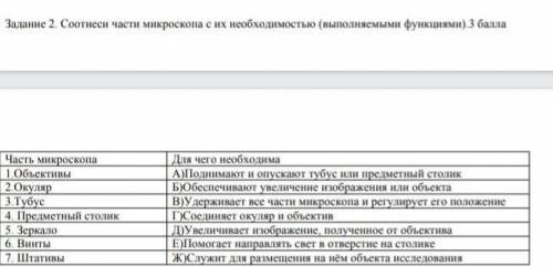 Соотнесите части микроскопа и их необходимостью выполнения функциями​