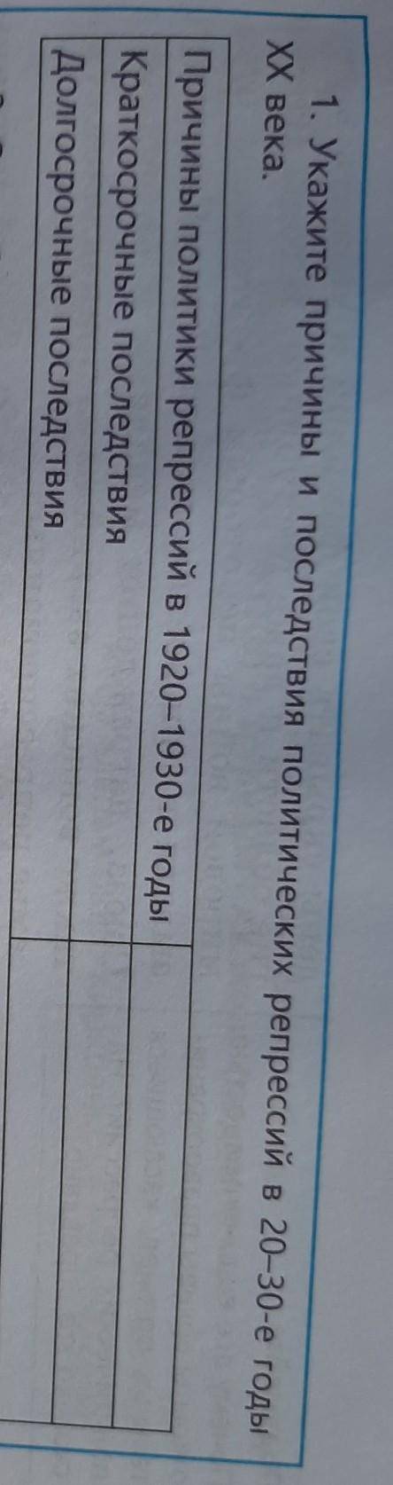 1. Укажите причины и последствия политических репрессий в 20-30-е годы ХХ века.Причины политики репр