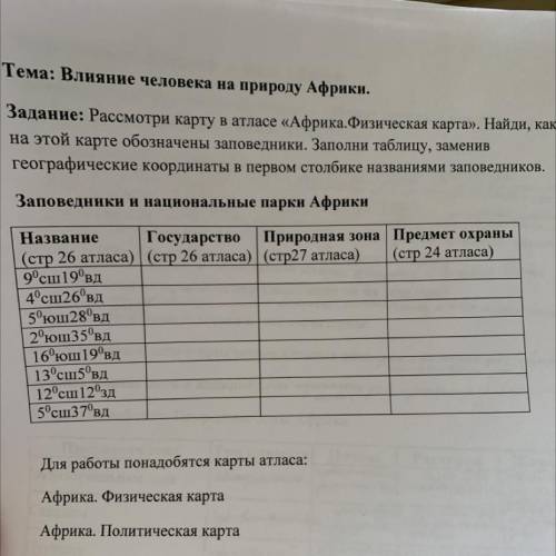 Задание: Рассмотри карту в атласе «Африка. Физическая карта». Найди, как на этой карте обозначены за