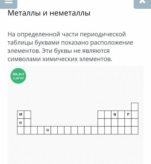 Металлы и неметаллы какое утверждение о свойствах этих элементов является вернымУ элемента N внешние