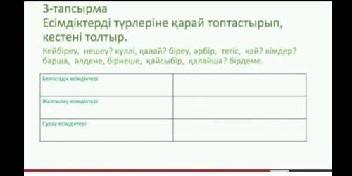 Есымдыктерды турлерыне карай топтастыр ​