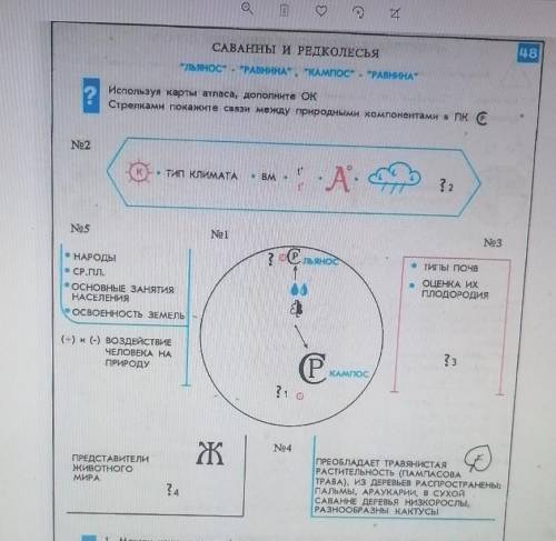 1.Между какими географическими широтами расположены p? 2. В какой сезон года идут дожди в льяносе и