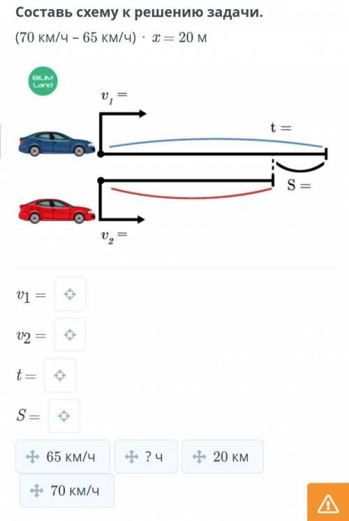 (70 км/ч – 65 км/ч) ⋅ x = 20 мv1 = v2 = t = S = ​