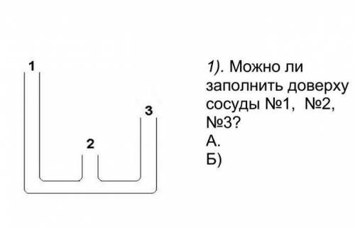 Можно ли заполнить доверху сосуды 1 2 3​