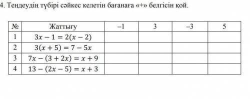 Помагите хнаю это для вас оч легко) ♡​