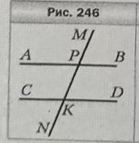 На рисунке 246 прямые АВ и CD параллельны. Докажите, что биссектрисы углов АРМ и DKN параллельны.​