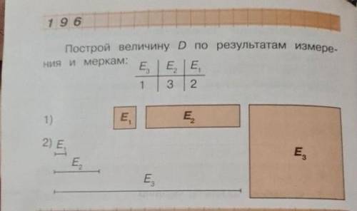 Постройте величину D по результатам измерения,второй класс математика,мне нужно решение​